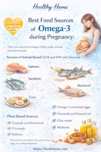 The food sources of omega-3 