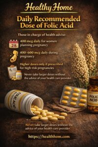 Daily recommended dose of Folic Acid