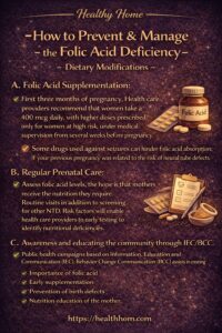 How to Prevent & Manage the Folic Acid Deficiency