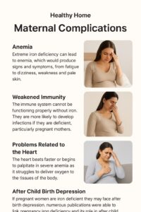 Maternal complications due to iron deficiency