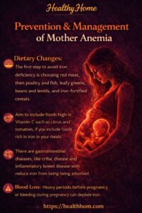 Prevention & Management of mother anemia