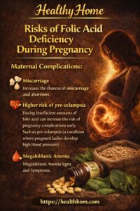 Maternal Complications: