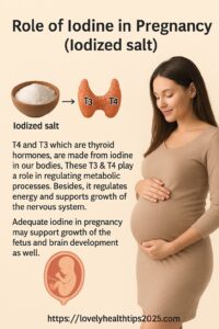Role of Iodine in Pregnancy (Iodized salt)