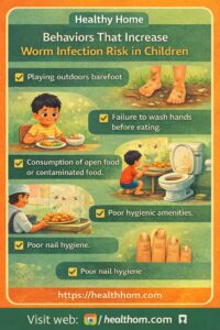 Behaviors That Increase Worm Infection Risk in Children