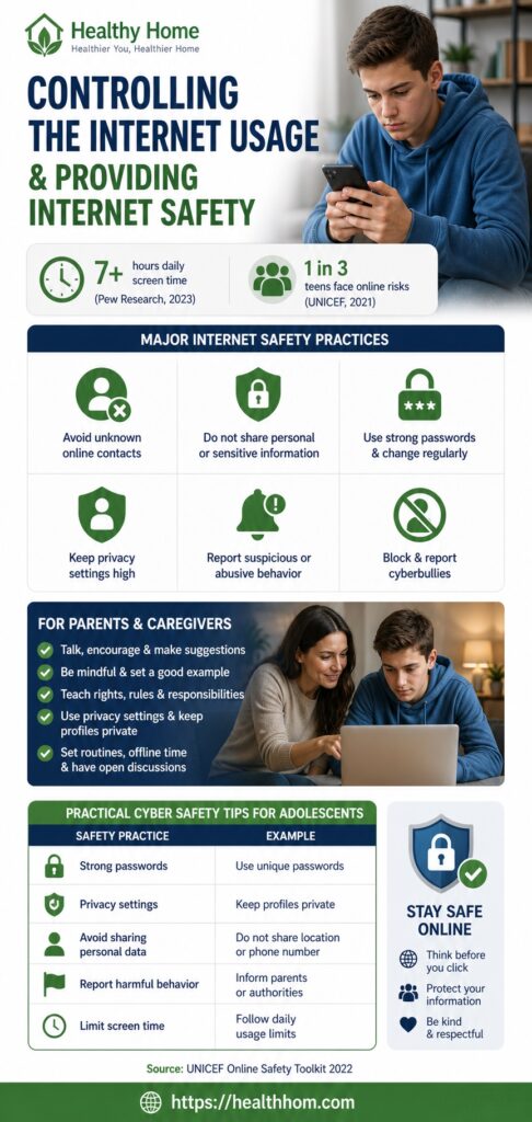 How to guide the adolescents and provide internet safety