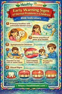 Early Warning Signs of dental problem