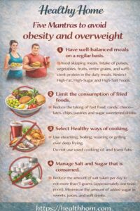 Five mantras to avoid obesity