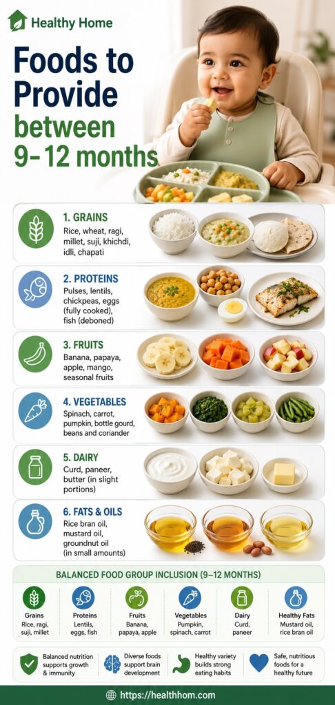 list of foods to be provided to children between 9-12 months of age