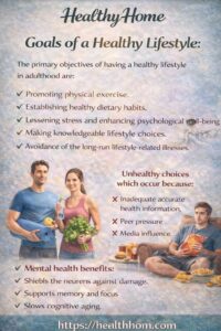 Goals of a Healthy Lifestyle