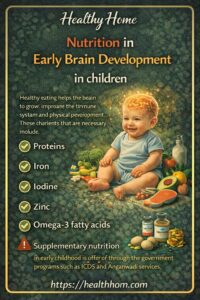 Early brain development in children and role of nutrtion