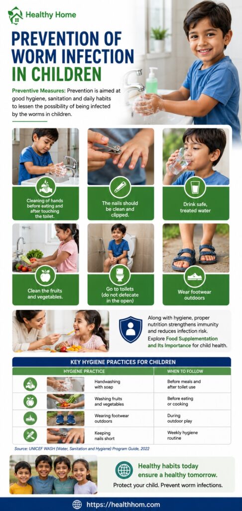 Prevention of Worm Infection in Children