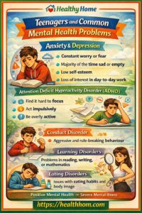 Teenagers and Common Mental Health Problems