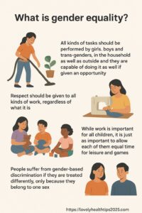 What is gender equality?