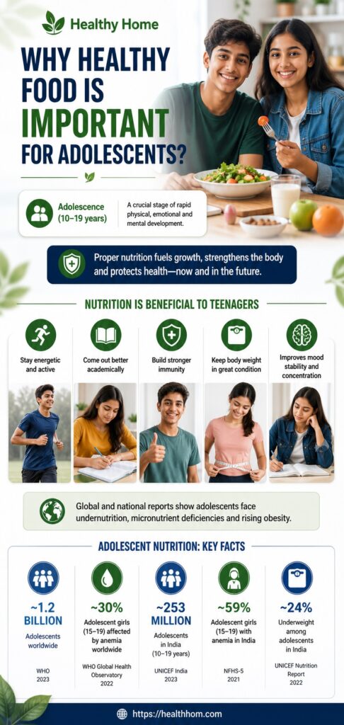 Why healthy food is important for every adolescents