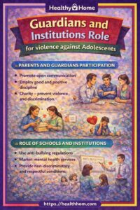 Role of guardians and Institutions on violence