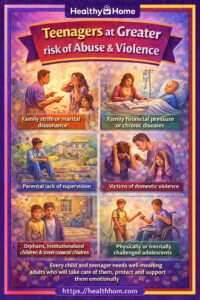 Teenagers at greater risk of abuse and violence