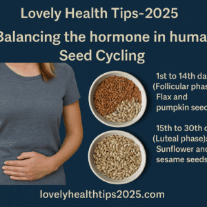 Natural Remedy for Acne