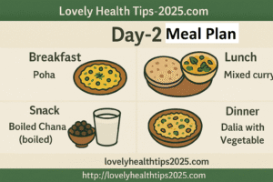 7 days meal plan