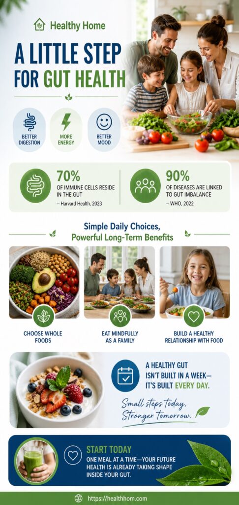 small step big impact for gut health plan