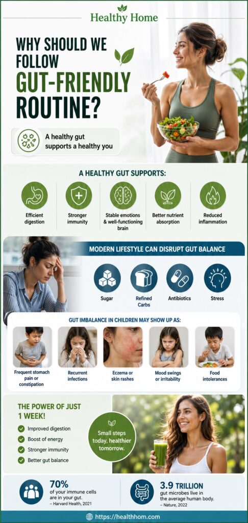 reason to follow the gut-friendly daily routines
