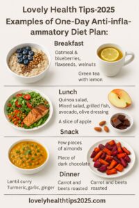 Anti Inflammatory Foods