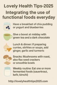 Functional Food Benefits