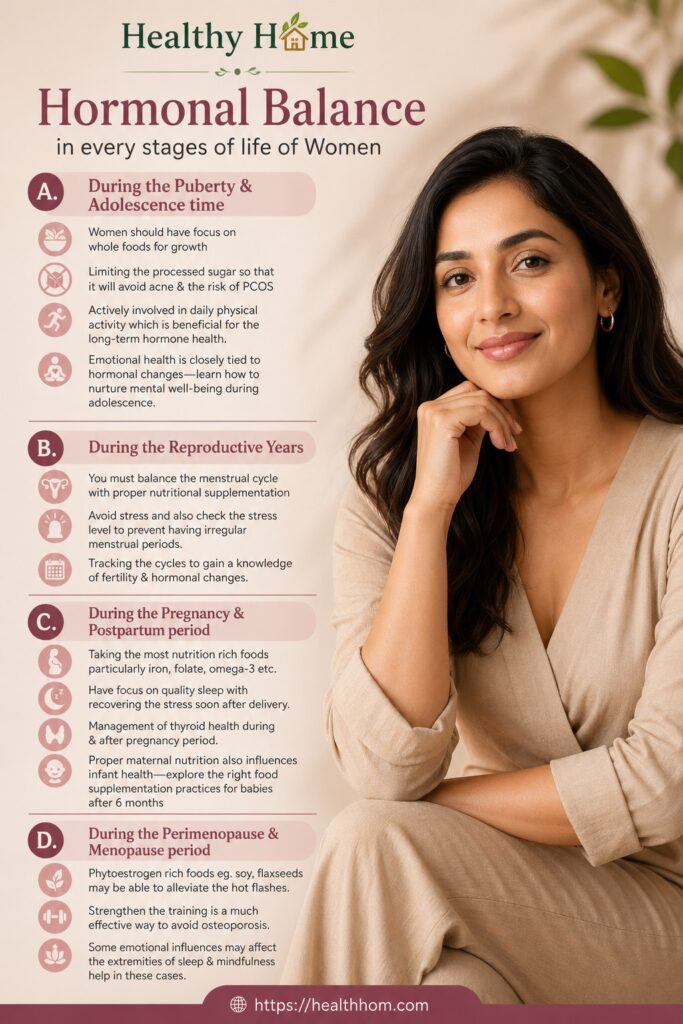 hormonal balance in every stage of women