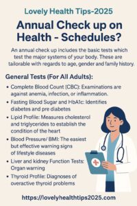 Prevention of Lifestyle Diseases