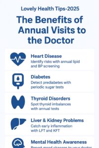 Prevention of Lifestyle Diseases