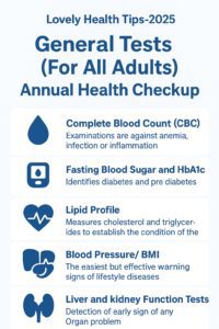 Prevention of Lifestyle Diseases