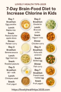 7-Day Brain-Food Diet to Increase Chlorine