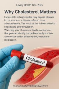 Why Cholesterol Matters