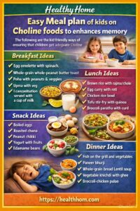 Easy Meal plan of kids on Choline foods to enhances memory