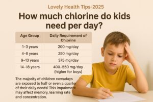 How Much Chlorine Do Kids Need?