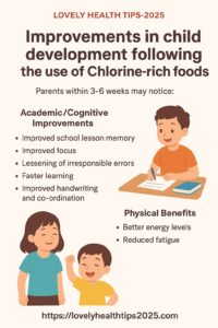 Improvements in child development following the use of Chlorine-rich foods