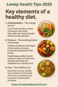 Key elements of a healthy diet.