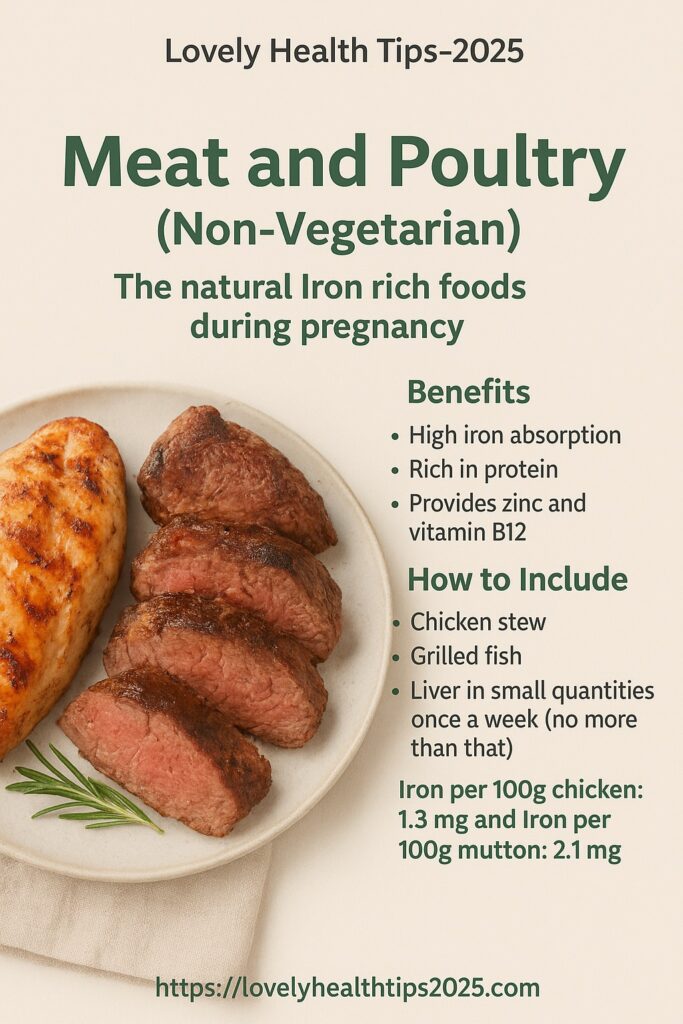 Meat and Poultry (Non-Vegetarian)