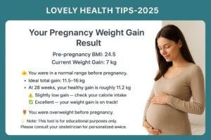 Pregnancy Weight Gain Calculator