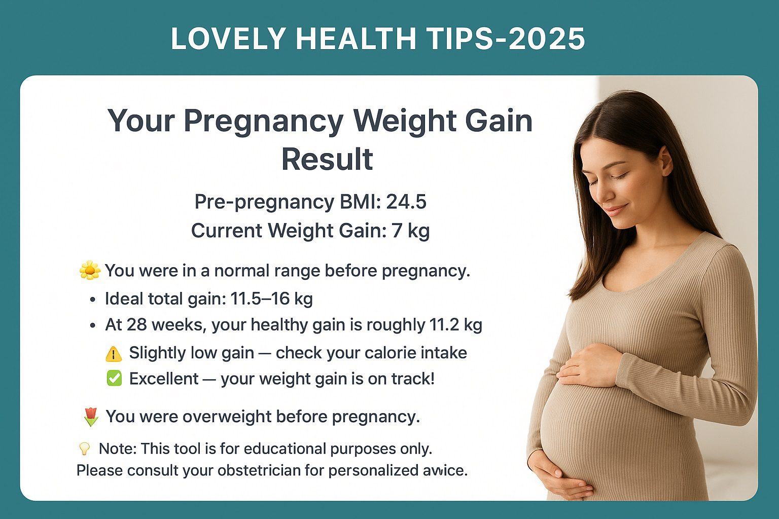 Pregnancy Weight Gain Calculator