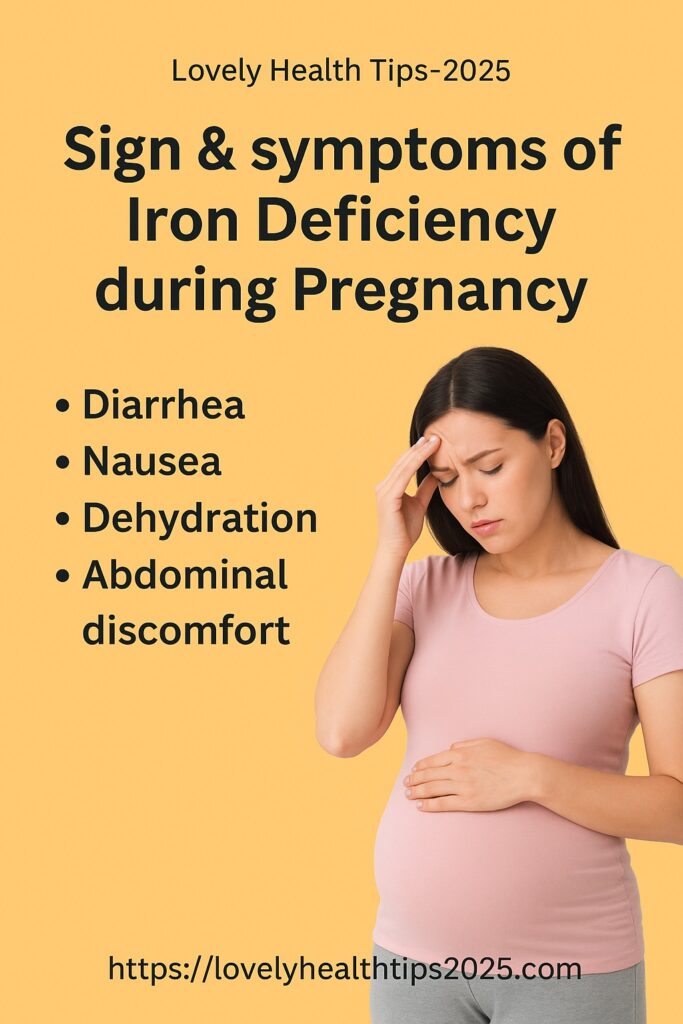 The effects of iron deficiency cause the following signs:
