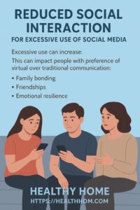 Reduced Social Interaction