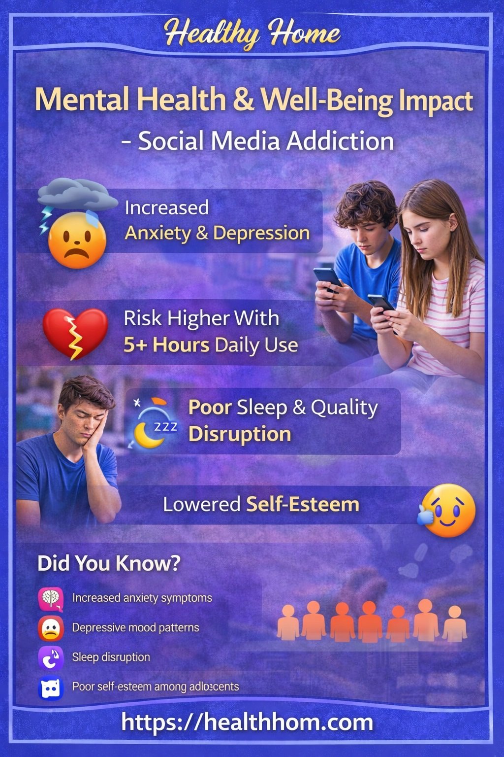 50 Social Media Addiction Statistics (2026): Shocking Teen Screen Time ...