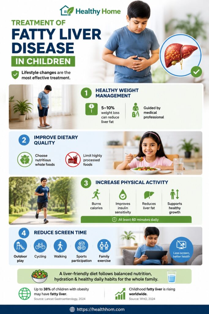 Treatment for fatty liver disease in children