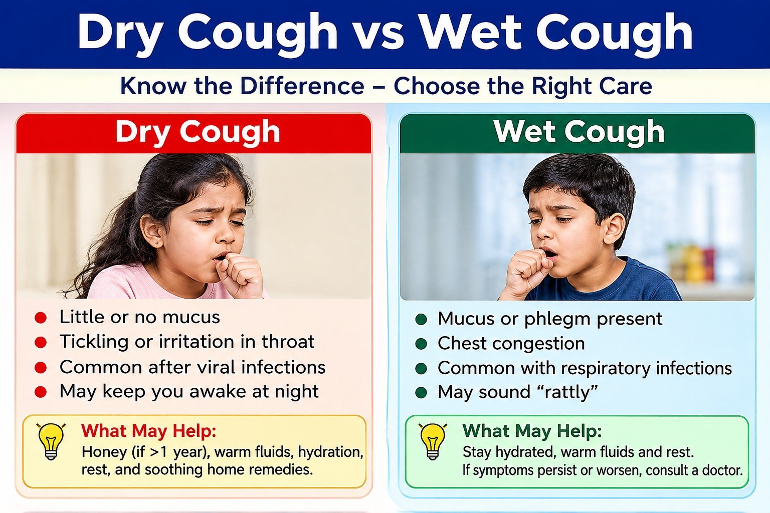 know the difference between dry and wet cough
