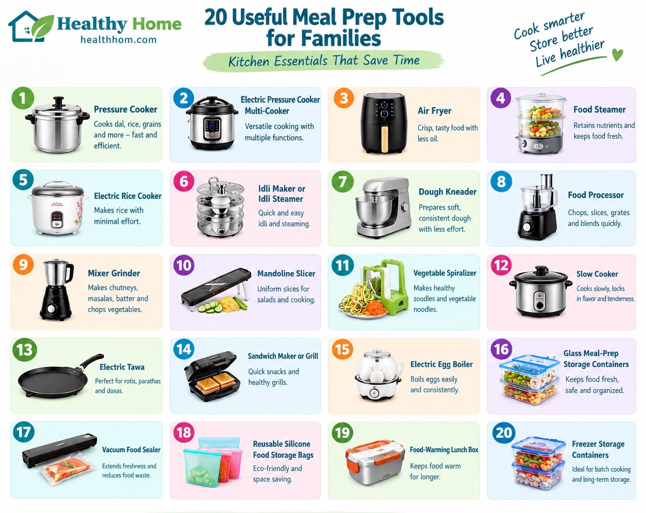 Meal prep tools for families particulalry for Indians